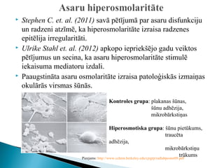    Stephen C. et. al. (2011) savā pētījumā par asaru disfunkciju
    un radzeni atzīmē, ka hiperosmolaritāte izraisa radzenes
    epitēlija irregularitāti.
   Ulrike Stahl et. al. (2012) apkopo iepriekšējo gadu veiktos
    pētījumus un secina, ka asaru hiperosmolaritāte stimulē
    iekaisuma mediatoru izdali.
   Paaugstināta asaru osmolaritāte izraisa patoloģiskās izmaiņas
    okulārās virsmas šūnās.

                                       Kontroles grupa: plakanas šūnas,
                                                        šūnu adhēzija,
                                                        mikrobārkstiņas

                                          Hiperosmotiska grupa: šūnu pietūkums,
                                                                             traucēta
                                          adhēzija,
                                                                             mikrobārkstiņu
                                                                                      trūkums
                        Pieejams: http://www.cchem.berkeley.edu/cjrgrp/radlabposter09.pdf
 