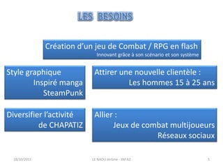 Création d’un jeu de Combat / RPG en flash
                            Innovant grâce à son scénario et son système


Style graphique            Attirer une nouvelle clientèle :
        Inspiré manga                Les hommes 15 à 25 ans
           SteamPunk

Diversifier l’activité     Allier :
          de CHAPATIZ            Jeux de combat multijoueurs
                                            Réseaux sociaux

 18/10/2011               LE NAOU Jérôme - IIM A3                          5
 
