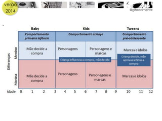 verão
2014 @gitadamente
 