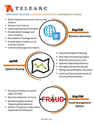 www.telearc.com
FMS
T E L E A R C
RApTOR
RApTOR
aptOR
Revenue Assurance
Optimal Routing
Fraud Management
System
 Detect Revenue Loss across all revenue
Streams
 Provide detail leakage root
cause analytics
 Recover lost revenue
 Improving Revenue Generation
 One point Solution to varied
types of Fraud
 Monitoring Data Feeds &
Reporting Discrepancies
 Real time detection of Fraud
 Unlimited Management reports
INNOVATIVE SOLUTION. CUSTOMER SATISFACTION. MEANINGFUL SAVINGS.
 Automated Optimal Routing
 Reduced Interconnect Costs
 Strengthened Service Quality
 Near Real time Routing Engine
 Optimize Operating Efficiency
 Description of Leakage Areas
 Provide detail visibility on all
revenue streams
 Rating and profitability simulation
 Load multi format Rate sheets &
Currency Normalization
 Hotlist of Suspicious Subscribers,
Equipment & destination
 