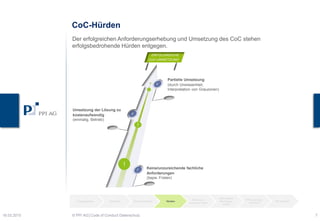 CoC-Hürden
Partielle Umsetzung
(durch Unwissenheit,
Interpretation von Grauzonen)
Umsetzung der Lösung zu
kostenaufwendig
(einmalig, Betrieb)
Keine/unzureichende fachliche
Anforderungen
(bspw. Fristen)
23.03.2015 © PPI AG│Code of Conduct Datenschutz 7
Der erfolgreichen Anforderungserhebung und Umsetzung des CoC stehen
erfolgsbedrohende Hürden entgegen.
!
!
!
Ausgangslage Zeitstrahl Handlungsfelder Hürden
Personen-
bezogene Daten
Besonderer
Handlungs-
bedarf
PPI Leistungen PPI Kontakt
 