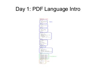 Teaser Brucon 2013 Hacking PDF Training