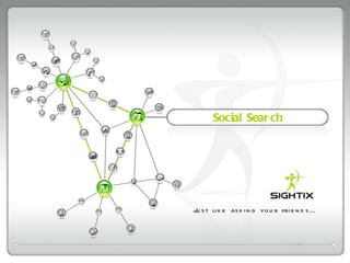 Social Search Just like asking your friends… 