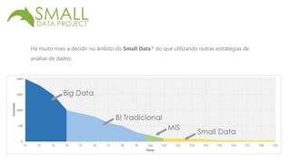 Há muito mais a decidir no âmbito do Small Data® do que utilizando outras estratégias de 
análise de dados. 
 