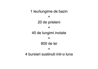 1 leu/lungime de bazin
+
20 de prieteni
+
40 de lungimi inotate
=
800 de lei
=
4 bursieri sustinuti intr-o luna