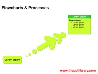 Flowcharts & Processes

                                 Lorem ipsum
                              Lorem ipsum
           ...