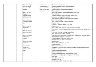 Why did the lights
of all the shops
turn on all of a
sudden?
Why is the girl’s
lips glued
together? Who
did this to her?
Who is that man
clinging on to the
car?
Who is holding
that knife?
Why did the boy
punch that man?
Who is the cause
of this mass
murder?
Which characters
survived?
How will they
escape the
clutches of the
killer?
As it is a trailer, most
of the storyline is
given away in the
shots and the text
featured.
Sudden stop to a black screen
Fade to a close up shot of masks, dolly shot
Fade to black
Close up shot of another male character
Fade to black
Mid shot: dolly shot towards the models – high angle
Fade to black
close up: tracking shot – high angle, fade to black
Close up – low angle, fade to black
Full body shot: tracking – high angle, fade to black
Mid shot: tracking
Fast cutting (flashing) – close up of object
Flash to black
close up – long shot of door – eye level
Black screen
Fast cutting: close up of the male character screaming
Fast cutting: extreme close up of other characters screaming – background is
dark
Fast shot - Close up: tracking, fade to black
Fast shot – chose up, fade to black
360 degree spin: dolly shot, crosscutting to long shots of buildings – goes
from extreme long shot – close up
Tilt downwards – low angle, fade to black
Extreme close up – tilting downwards
Black screen
Fast cutting: Mid shot – eye level
Close up of foot
Close up of car wheel
Long shot of the man (killer suspect) clinging on to the car whilst person
inside it is driving
Close up of girl looking back
Full shot of the car
Close up of a bloody knife in the hands of a man
long shot: tracking the girl running into the building
mid shot
Over the shoulder shot
Extreme close up
Full body shot: dolly shot (backwards)
 