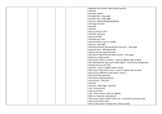 long/mid shot of killer, fade to black quickly
mid shot
mid shot: canted
full body shot – low angle
full body shot – high angle
close up – dolly/tracking backwards
mid-long arial shot
long shot
mid shot
close up of face in fire
mid shot: crab shot
close up of foot
mid-long arial shot
close up of face, zoom in rapidly
close up – low angle
mid shot of person kicking another character – low angle
long arial shot – 360 degree spin
close up of main male character
mid shot of killer/POV shot from a victim – low angle
Flashes to a black screen
Title screen 'There's a reason' – zoom in slightly, fade to black
POV shot/extreme close up of metal object – out of focus background
Extreme close up of victim
mid shot – zoom in slightly, fade to black
Title screen 'They look so real' – zoom in slightly, fade to black
Close up of a different metal object, zoom in
Close up of hot liquid wax
mid shot of metal equipment
close up (x2) – POV shot
mid shot
mid shot – high angle, crab shot
mid – close up shot
close up of hand
mid – close up shot, zoom out slightly
fade to a long shot, zooming out
Title screen 'House of Wax' zoom out – consistent to previous shot
Close up of hand in wax
Fade to title screen 'Coming Soon', fade to black
 