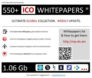 Fact: 21% of companies don’t publish whitepapers launching ICO