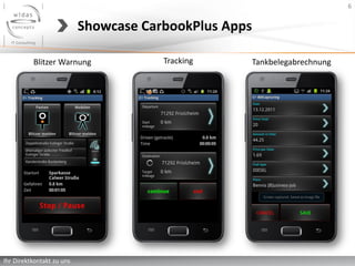 6


                           Showcase CarbookPlus Apps

          Blitzer Warnung              Tracking        Tankbelegabrechnung




Ihr Direktkontakt zu uns
 