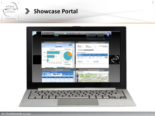 7


                           Showcase Portal




Ihr Direktkontakt zu uns
 