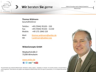 8


                                                Wir beraten Sie gerne                                                                                  HighEnd-Technology requires HighEnd-Competence
                                                                                                                                                                       WidasConcepts                    (


                                                 Thomas Widmann
                                                 Geschäftsführer

                                                 Telefon:              +49 (7044) 95103 - 150
                                                 Fax:                  +49 (7044) 95103 - 11150
                                                 Mobile:               +49 175 1840 159
                                                 Mail:                 thomas.widmann@widas.de
                                                 IM:                   t.widmann@jabber.org



                                                 WidasConcepts GmbH

                                                 Maybachstraße 2
                                                 71299 Wimsheim

                                                 www.widas.de


This presentation was created by WidasConcepts. Distribution, citation, copying - completely or in extracts – for transfer purposes, is only permitted with prior
written agreement. These abstracts and graphics were deployed by WidasConcepts within the scope of a presentation; it is no complete documentation of this
Ihr Direktkontakt zu uns
event.
 