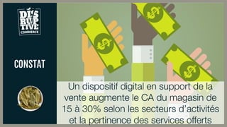 CONSTAT
Un dispositif digital en support de la
vente augmente le CA du magasin de
15 à 30% selon les secteurs d’activités
et la pertinence des services offerts
 