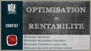CONSTAT
Diminution des stocks
Diminution des surfaces d’exposition
Economies d’échelles en supply chain
Diminution des coûts de formation vendeur
OPTIMISATION
=
RENTABILITE
 