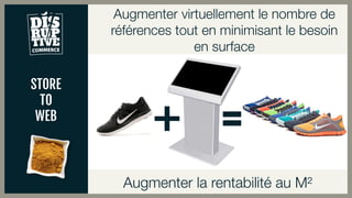STORE
TO
WEB
Augmenter la rentabilité au M²
Augmenter virtuellement le nombre de
références tout en minimisant le besoin
en surface
 