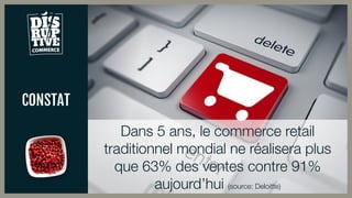 CONSTAT
Dans 5 ans, le commerce retail
traditionnel mondial ne réalisera plus
que 63% des ventes contre 91%
aujourd’hui (source: Deloitte)
 