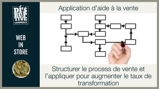 WEB
IN
STORE
Structurer le process de vente et
l’appliquer pour augmenter le taux de
transformation
Application d’aide à la vente
 