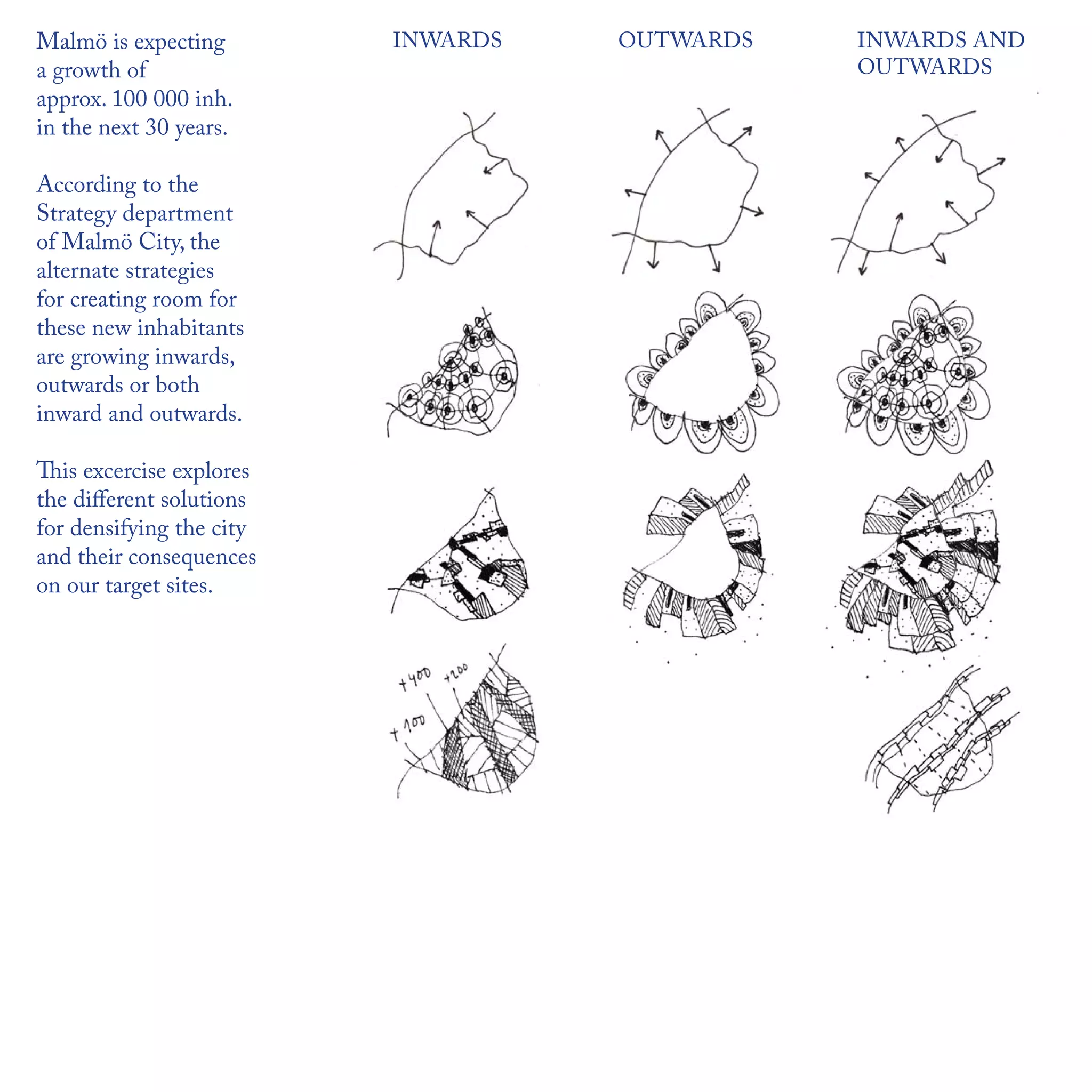 Malmö is expecting        INWARDS   OUTWARDS   INWARDS AND
a growth of                                    OUTWARDS
approx. 100 000 inh.
in the next 30 years.

According to the
Strategy department
of Malmö City, the
alternate strategies
for creating room for
these new inhabitants
are growing inwards,
outwards or both
inward and outwards.

This excercise explores
the diﬀerent solutions
for densifying the city
and their consequences
on our target sites.
 