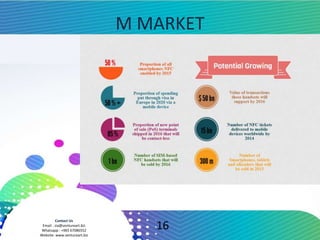 Contact Us
Email : zia@ventureart.biz
Whatsapp : +965 67086552
Website: www.ventureart.biz
M MARKET
16
 