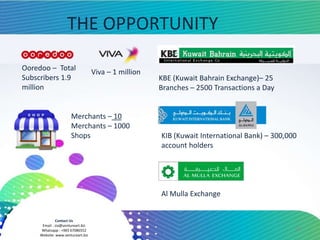 Contact Us
Email : zia@ventureart.biz
Whatsapp : +965 67086552
Website: www.ventureart.biz
THE OPPORTUNITY
19
Ooredoo – Total
Subscribers 1.9
million
Viva – 1 million
KBE (Kuwait Bahrain Exchange)– 25
Branches – 2500 Transactions a Day
KIB (Kuwait International Bank) – 300,000
account holders
Al Mulla Exchange
Merchants – 10
Merchants – 1000
Shops
 