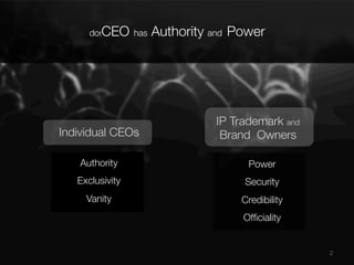 dotCEO has

Individual CEOs
Authority 


Exclusivity


Vanity

Authority and Power

IP Trademark and
Brand Owners
Power


Security


Credibility


Ofﬁciality

2

 