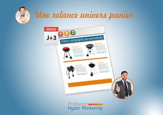 Teaser de Probance, éditeur de solution eCRM