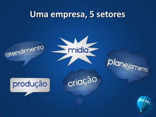 Uma empresa, 5 setores