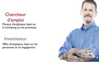 Chercheur
   d’emploi
Marque d'employeur basé sur
le marketing et une promesse



 Investisseur
Offre d'employeur basé sur les
personnes et un engagement




                                 7
 