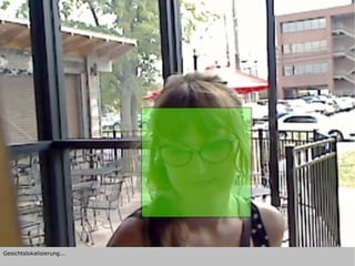 Gesichtslokalisierung...
 