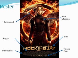 Poster
Main
Character
Background
Title
Release
DateInformation
Slogan
 