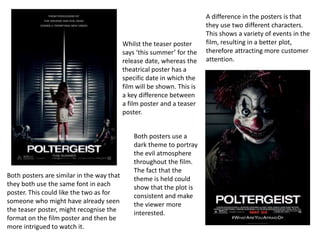 Whilst the teaser poster
says ‘this summer’ for the
release date, whereas the
theatrical poster has a
specific date in which the
film will be shown. This is
a key difference between
a film poster and a teaser
poster.
Both posters are similar in the way that
they both use the same font in each
poster. This could like the two as for
someone who might have already seen
the teaser poster, might recognise the
format on the film poster and then be
more intrigued to watch it.
Both posters use a
dark theme to portray
the evil atmosphere
throughout the film.
The fact that the
theme is held could
show that the plot is
consistent and make
the viewer more
interested.
A difference in the posters is that
they use two different characters.
This shows a variety of events in the
film, resulting in a better plot,
therefore attracting more customer
attention.
 