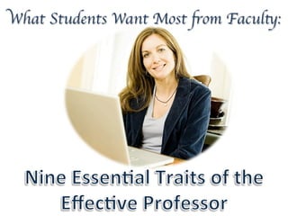 What Students Want Most from Faculty:	

 