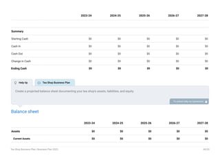Summary
Starting Cash $0 $0 $0 $0 $0
Cash In $0 $0 $0 $0 $0
Cash Out $0 $0 $0 $0 $0
Change in Cash $0 $0 $0 $0 $0
Ending Cash $0 $0 $0 $0 $0
2023-24 2024-25 2025-26 2026-27 2027-28
Balance sheet
Assets $0 $0 $0 $0 $0
Current Assets $0 $0 $0 $0 $0
2023-24 2024-25 2025-26 2026-27 2027-28
Create a projected balance sheet documenting your tea shop’s assets, liabilities, and equity.
To unlock help try Upmetrics! 
 Help tip  Tea Shop Business Plan
Tea Shop Business Plan | Business Plan 2023 45/53
 