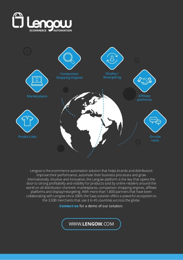 Guide To Sell On Brandalley Marketplace