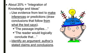  About 20% = “Integration of
Knowledge and Ideas”
oUse evidence from text to make
inferences or predictions (draw
conclusions that follow from
what the text says).
“The passage implies…”
“The reader would logically
conclude that…”
oIdentify an argument: author’s
stated claims and conclusions.
 