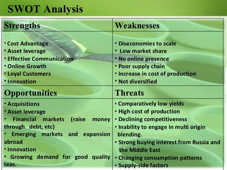 swot analysis of cobra beer ‘the moretti table’, which encapsulates the italian approach to “food, company and great beer stp segment for people who want enjoy their drinks target group urban upper middle and middle class positioning best selling beer brand in italy swot analysis strengths 1strong distribution network 2 effective marketing & advertising strategies. swot analysis of cobra beer ‘the moretti table’, which encapsulates the italian approach to “food, company and great beer stp segment for people who want enjoy their drinks target group urban upper middle and middle class positioning best selling beer brand in italy swot analysis strengths 1strong distribution network 2 effective marketing & advertising strategies.