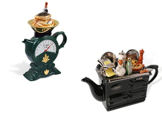 Tea time (Coleção de bules de chá)