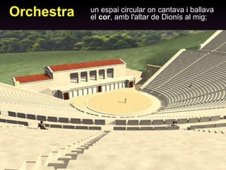 Orchestra un espai circular on cantava i ballava el  cor , amb l'altar de Dionís al mig;  