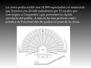 La càvea podia acollir uns 14.000 espectadors; el semicercle
que formava era dividit radialment per 13 escales que
convergien a l'orquestra i que permetien la ràpida
circulació del públic. A més hi ha una perfecta visió i
acústica de l'escenari des de qualsevol punt de la càvea.
 