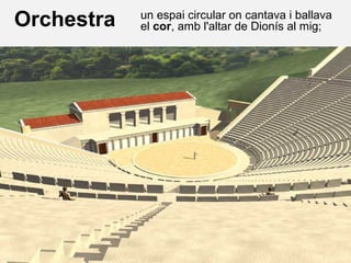un espai circular on cantava i ballava
el cor, amb l'altar de Dionís al mig;Orchestra
 