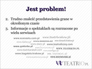 Jest problem!
2. Trudno znaleźć przedstawienia grane w
   określonym czasie
3. Informacje o spektaklach są rozrzucone po
   wielu serwisach
 