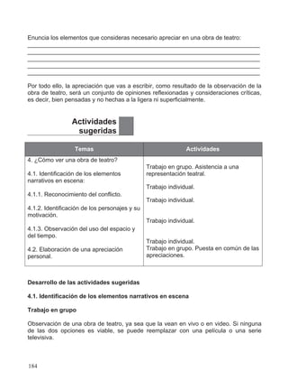 Enuncia los elementos que consideras necesario apreciar en una obra de teatro:
______________________________________________________________________
______________________________________________________________________
______________________________________________________________________
______________________________________________________________________
______________________________________________________________________
Por todo ello, la apreciación que vas a escribir, como resultado de la observación de la
obra de teatro, será un conjunto de opiniones reflexionadas y consideraciones críticas,
es decir, bien pensadas y no hechas a la ligera ni superficialmente.
Actividades
sugeridas
Temas Actividades
4. ¿Cómo ver una obra de teatro?
4.1. Identificación de los elementos
narrativos en escena:
4.1.1. Reconocimiento del conflicto.
4.1.2. Identificación de los personajes y su
motivación.
4.1.3. Observación del uso del espacio y
del tiempo.
4.2. Elaboración de una apreciación
personal.
Trabajo en grupo. Asistencia a una
representación teatral.
Trabajo individual.
Trabajo individual.
Trabajo individual.
Trabajo individual.
Trabajo en grupo. Puesta en común de las
apreciaciones.
Desarrollo de las actividades sugeridas
4.1. Identificación de los elementos narrativos en escena
Trabajo en grupo
Observación de una obra de teatro, ya sea que la vean en vivo o en video. Si ninguna
de las dos opciones es viable, se puede reemplazar con una película o una serie
televisiva.
184
 