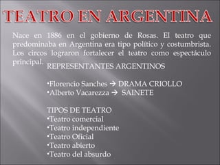 Nace en 1886 en el gobierno de Rosas. El teatro que predominaba en Argentina era tipo político y costumbrista. Los circos lograron fortalecer el teatro como espectáculo principal. REPRESENTANTES ARGENTINOS Florencio Sanches    DRAMA CRIOLLO Alberto Vacarezza     SAINETE TIPOS DE TEATRO Teatro comercial Teatro independiente Teatro Oficial Teatro abierto Teatro del absurdo 