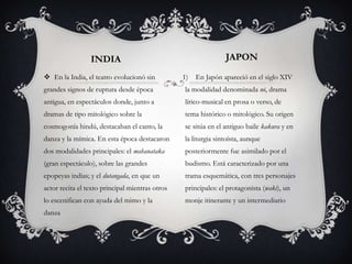 INDIA                                          JAPON
 En la India, el teatro evolucionó sin          1)   En Japón apareció en el siglo XIV
grandes signos de ruptura desde época            la modalidad denominada nō, drama
antigua, en espectáculos donde, junto a          lírico-musical en prosa o verso, de
dramas de tipo mitológico sobre la               tema histórico o mitológico. Su origen
cosmogonía hindú, destacaban el canto, la        se sitúa en el antiguo baile kakura y en
danza y la mímica. En esta época destacaron      la liturgia sintoísta, aunque
dos modalidades principales: el mahanataka       posteriormente fue asimilado por el
(gran espectáculo), sobre las grandes            budismo. Está caracterizado por una
epopeyas indias; y el dutangada, en que un       trama esquemática, con tres personajes
actor recita el texto principal mientras otros   principales: el protagonista (waki), un
lo escenifican con ayuda del mimo y la           monje itinerante y un intermediario
danza
 