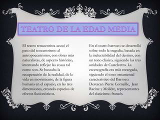 El teatro renacentista acusó el       En el teatro barroco se desarrolló
paso del teocentrismo al              sobre todo la tragedia, basada en
antropocentrismo, con obras más       la ineluctabilidad del destino, con
naturalistas, de aspecto histórico,   un tono clásico, siguiendo las tres
intentando reflejar las cosas tal     unidades de Castelvetro. La
como son. Se buscaba la               escenografía era más recargada,
recuperación de la realidad, de la    siguiendo el tono ornamental
vida en movimiento, de la figura      característico del Barroco.
humana en el espacio, en las tres     Destacan Pierre Corneille, Jean
dimensiones, creando espacios de      Racine y Molière, representantes
efectos ilusionísticos.               del clasicismo francés.
 