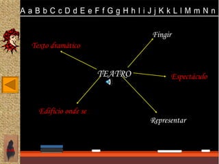 Fingir
       Texto dramático


                            TEATRO           Espectáculo



         Edifício onde se representa
                                       Representar


SAIR
 