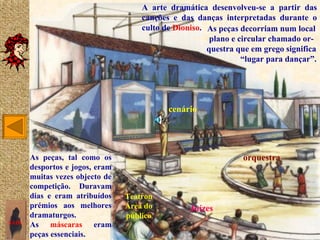 A arte dramática desenvolveu-se a partir das
                                     canções e das danças interpretadas durante o
                                     culto de Dioniso. As peças decorriam num local
                                                        plano e circular chamado or-
                                                       questra que em grego significa
                                                                 “lugar para dançar”.




                                            cenário




       As peças, tal como os                                    orquestra
       desportos e jogos, eram
       muitas vezes objecto de
       competição. Duravam
       dias e eram atribuídos    Teatron
       prémios aos melhores      Área do          Juízes
       dramaturgos.              público
SAIR   As máscaras eram
       peças essenciais.
 