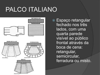 PALCO ITALIANO
               Espaço retangular
                fechado nos três
                lados, com uma
                quarta parede
                visível ao público
                frontal através da
                boca de cena:
                retangular,
                semicircular,
                ferradura ou misto.
 