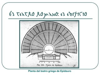 El teatro romano: el edificio
Planta del teatro griego de Epidauro
 