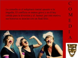 Teatro | PPTX
